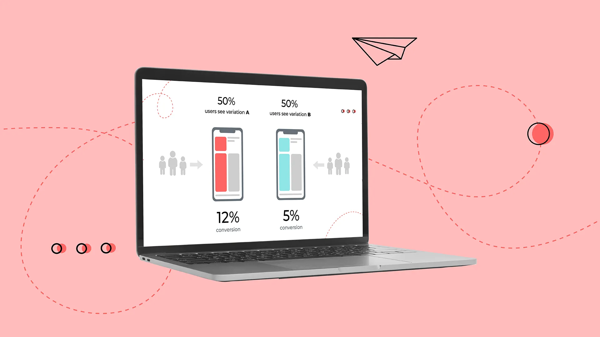 how to do ab testing