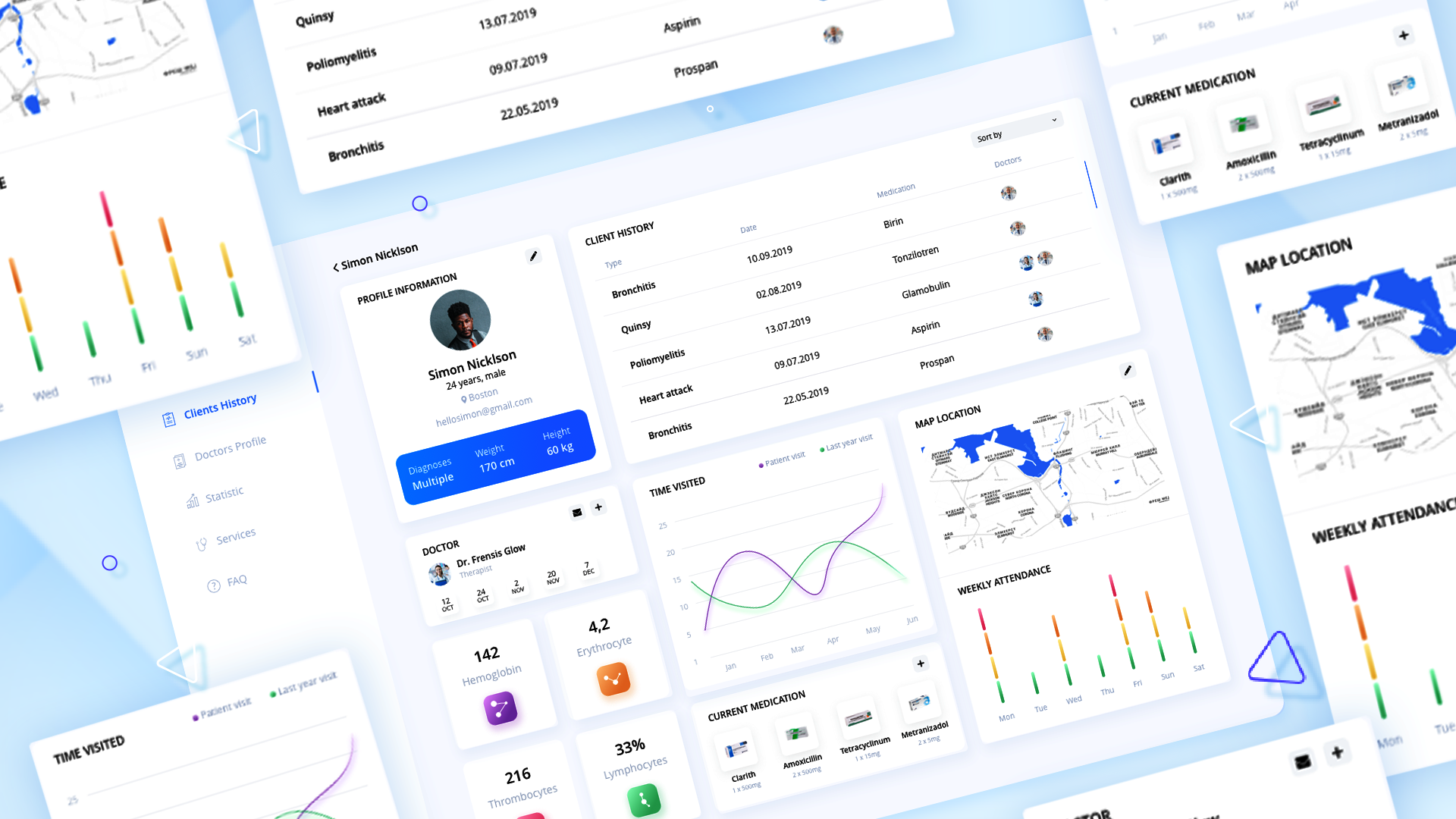 how to design a dashboard ui