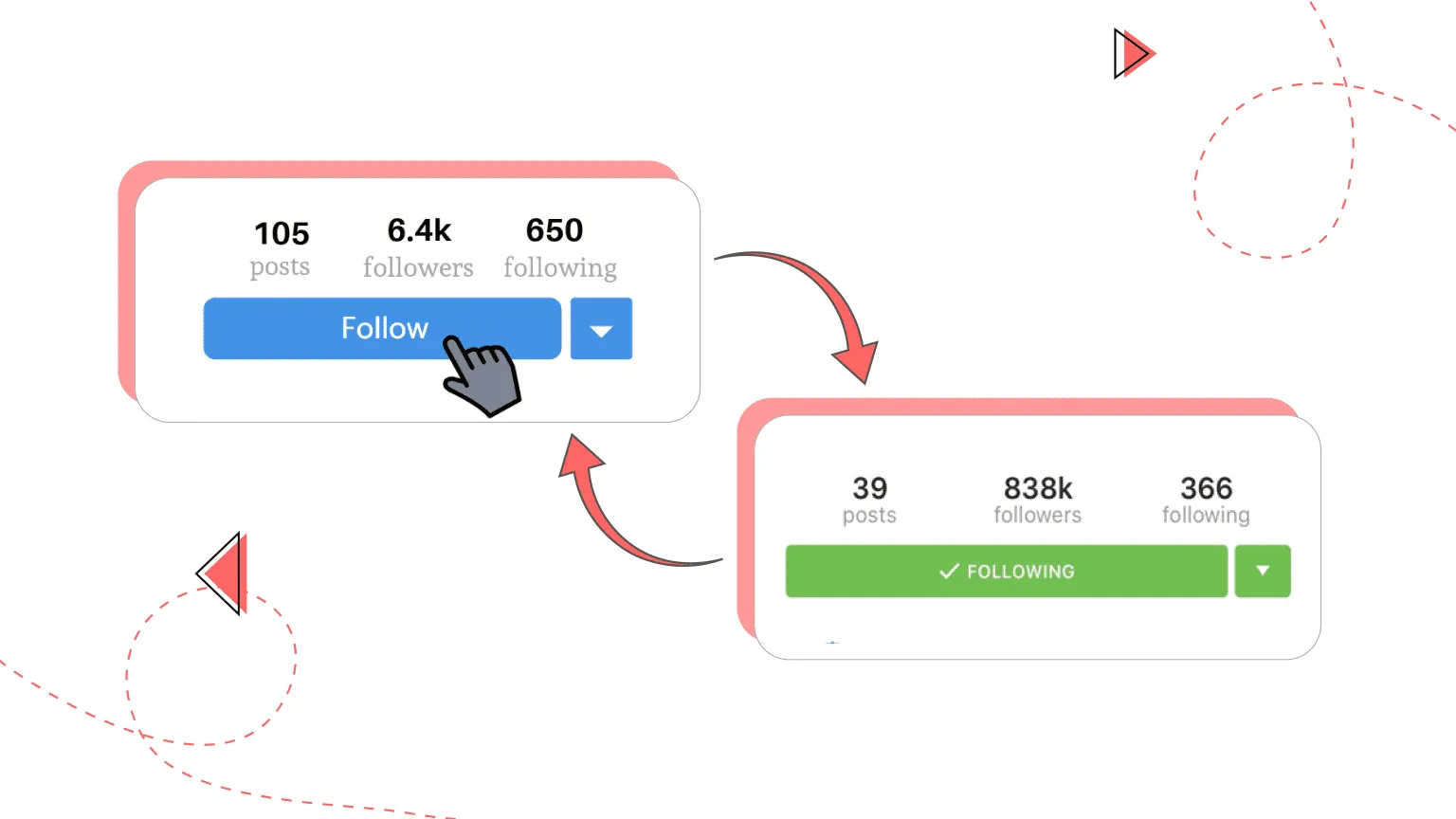 user-friendly UX by microinteractions
