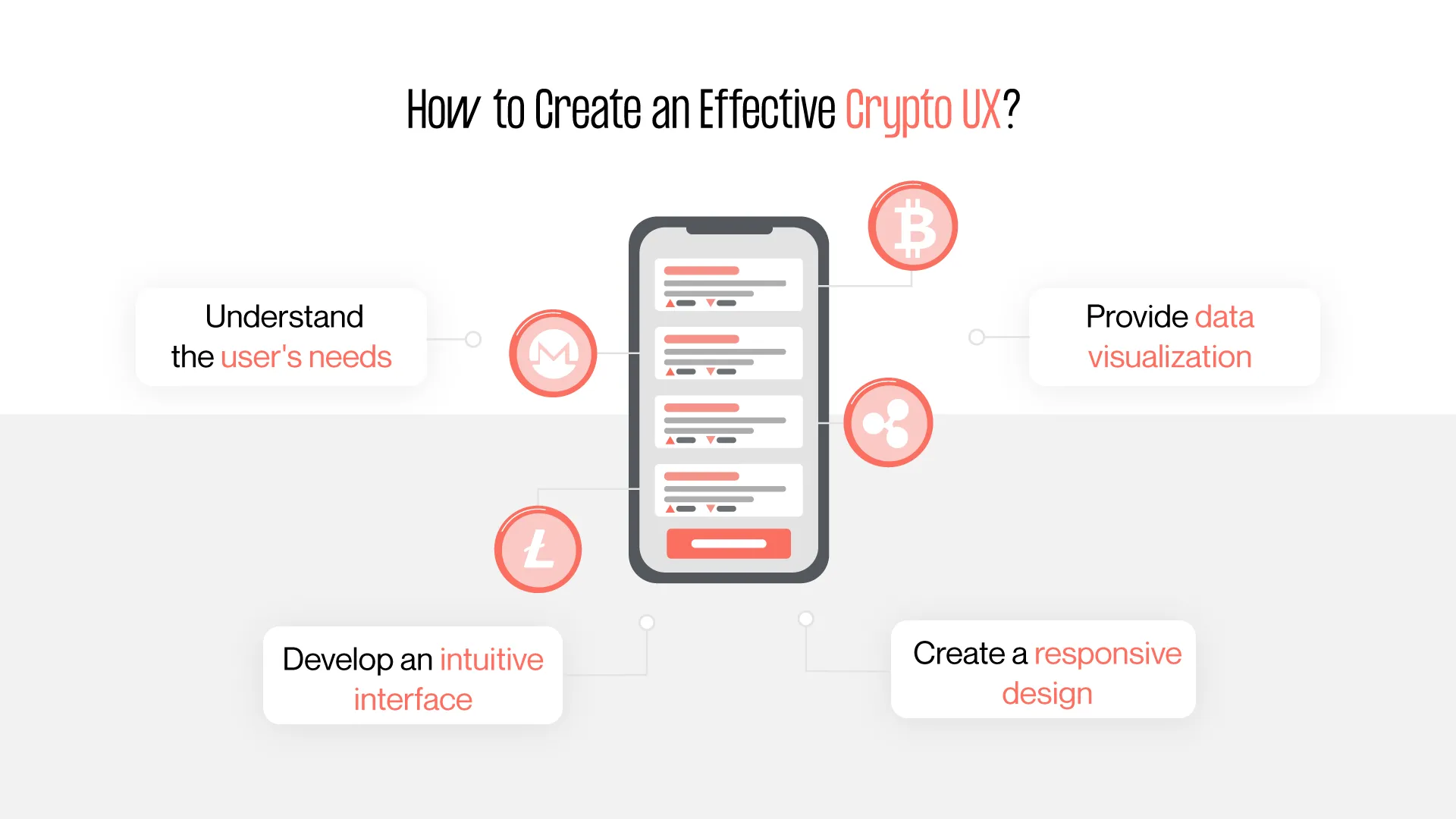 how to create an effective crypto ux