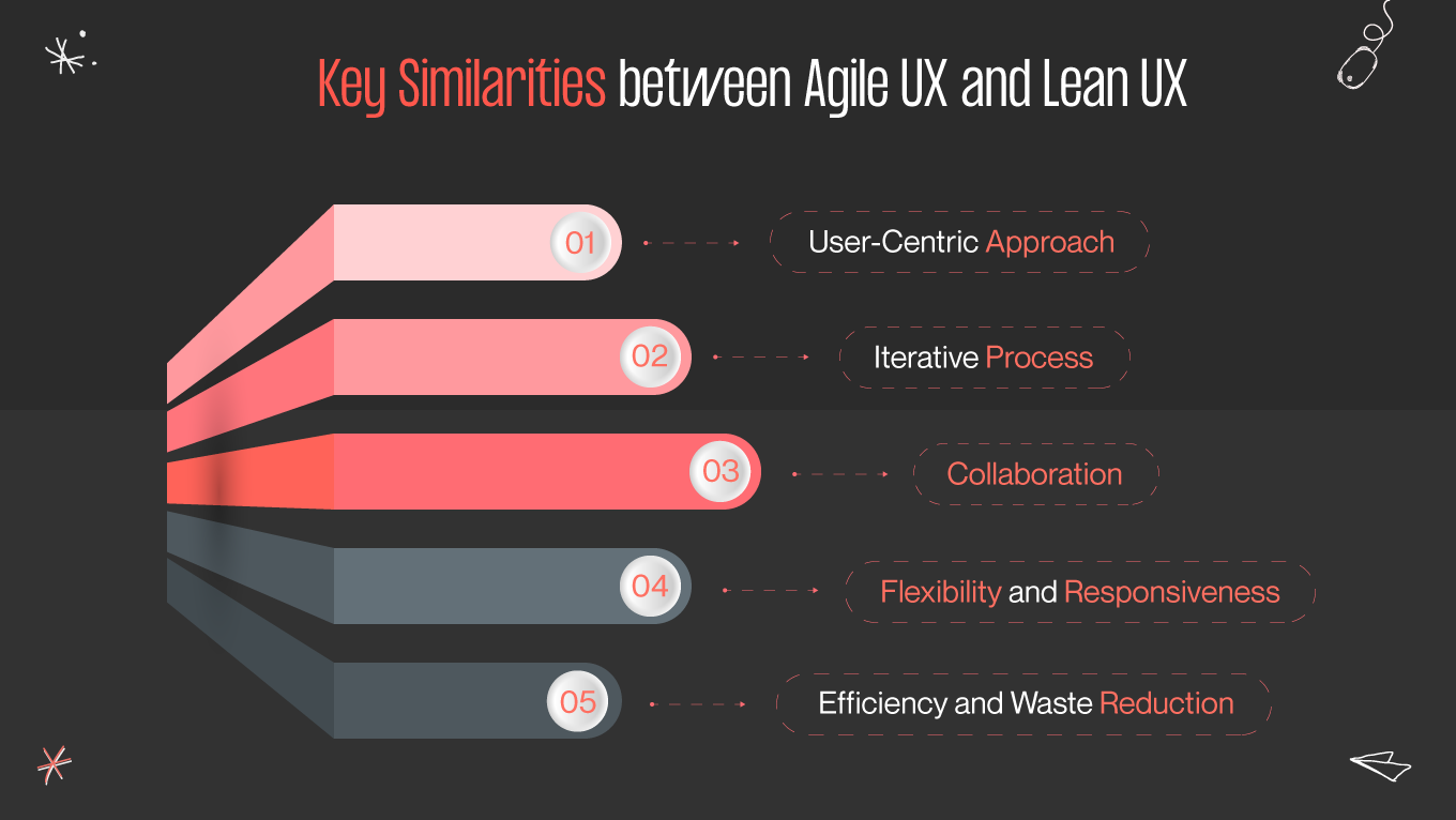 in-house designer disadvantages