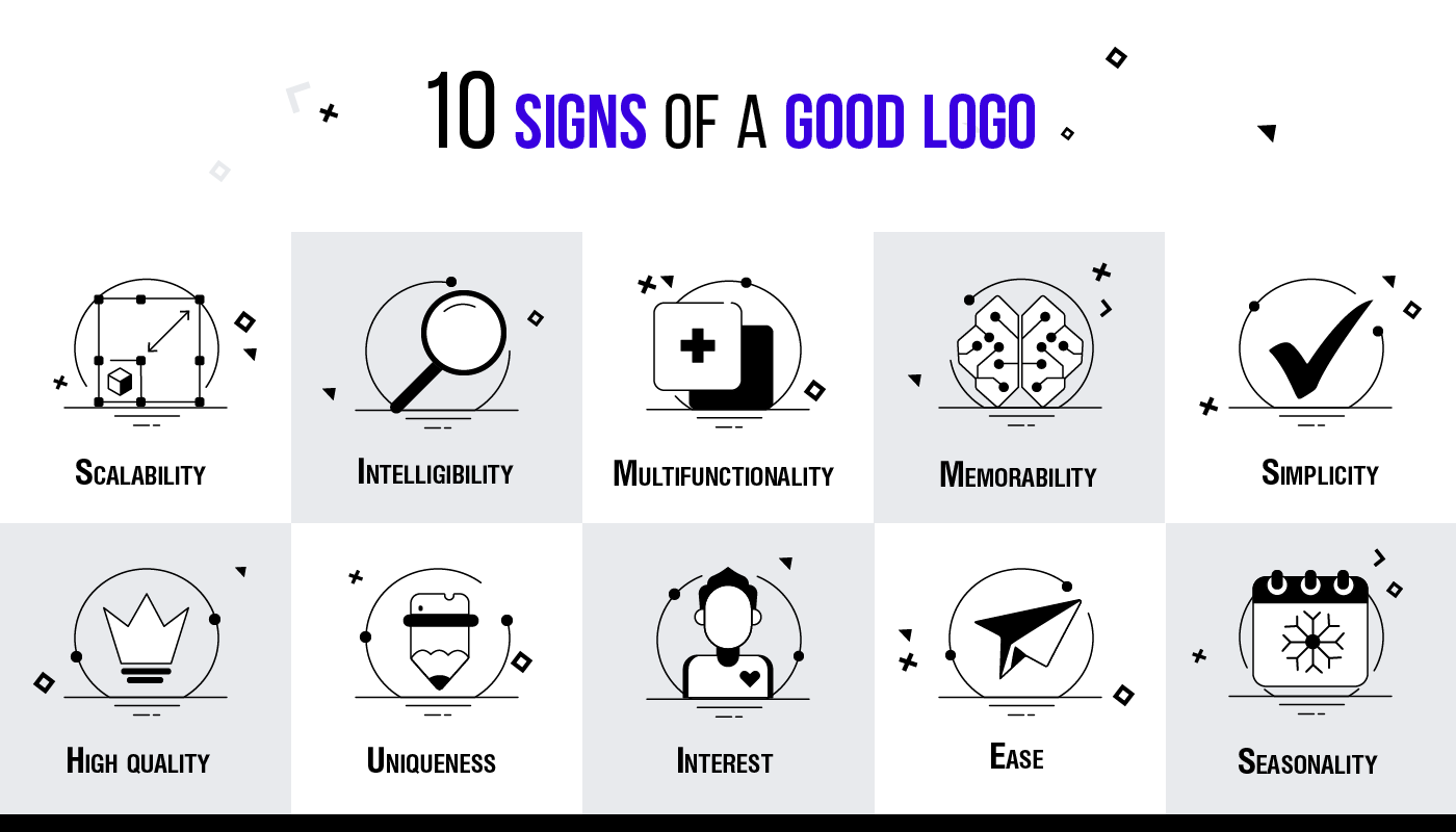 Design logo for business using signs