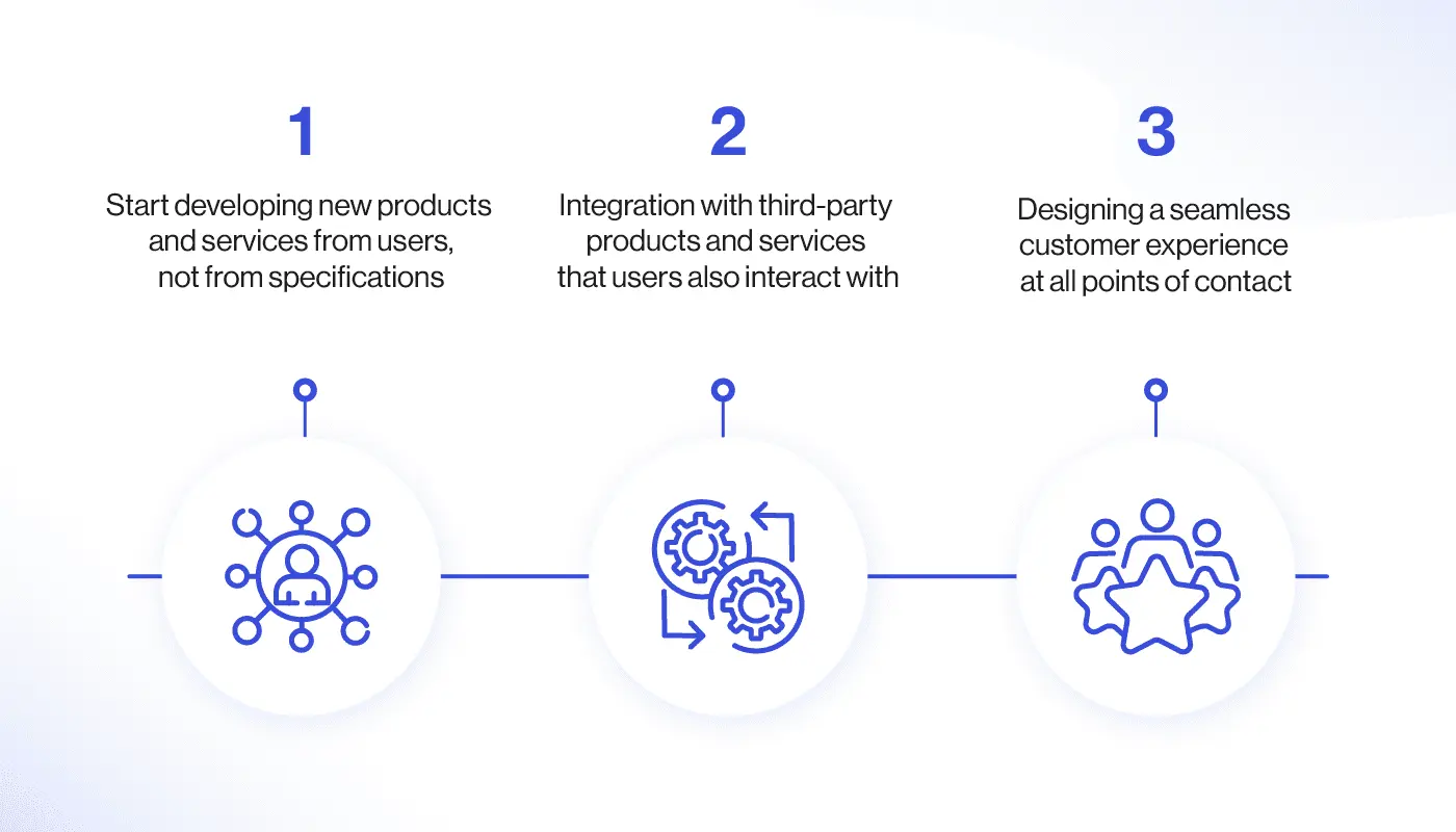 focus on customer experience for design value