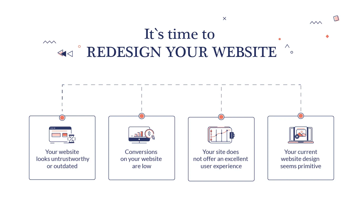 Top 9 Tips on How to Redesign a Website to Increase Sales