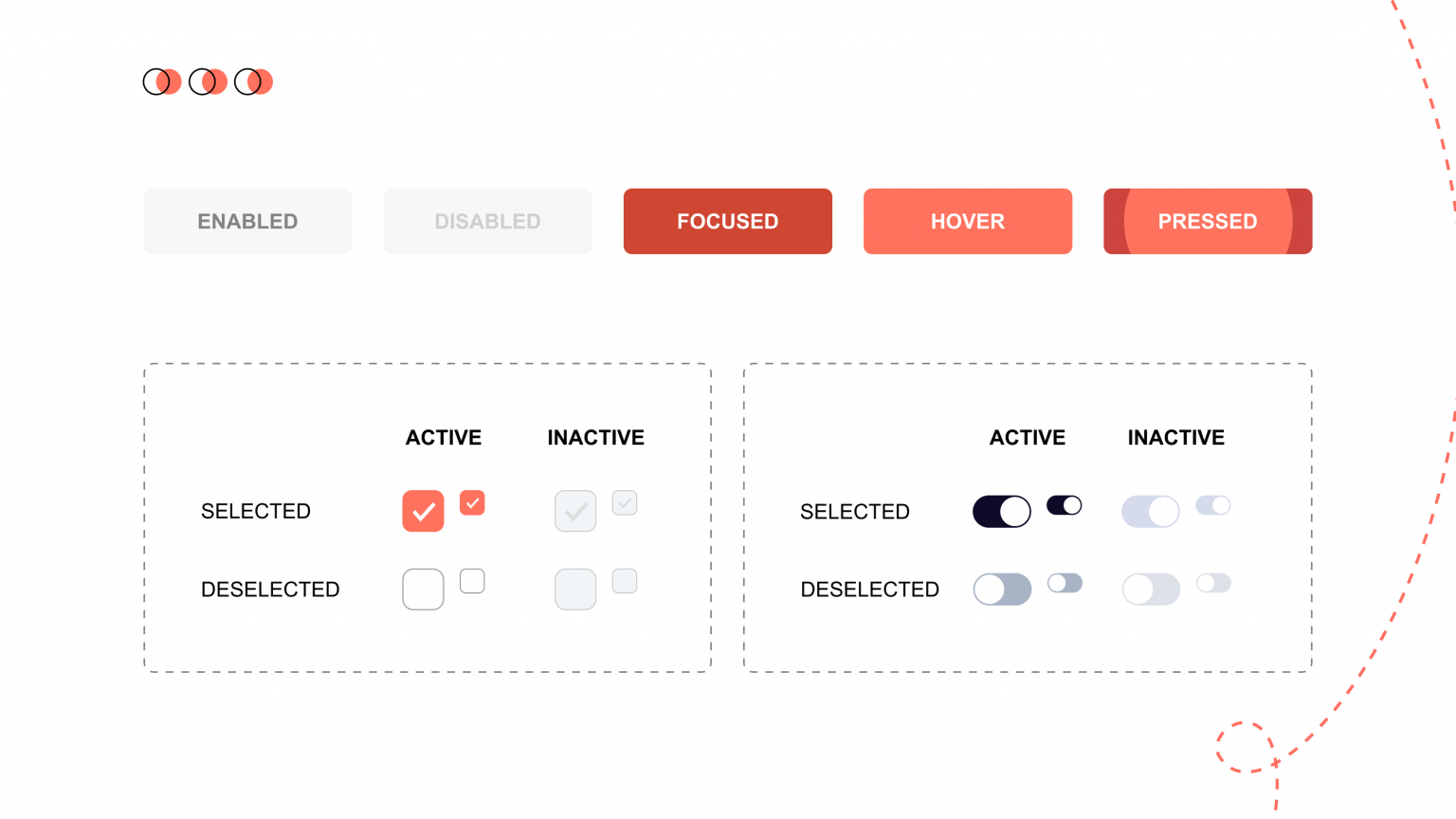 provide interaction design in your betting app
