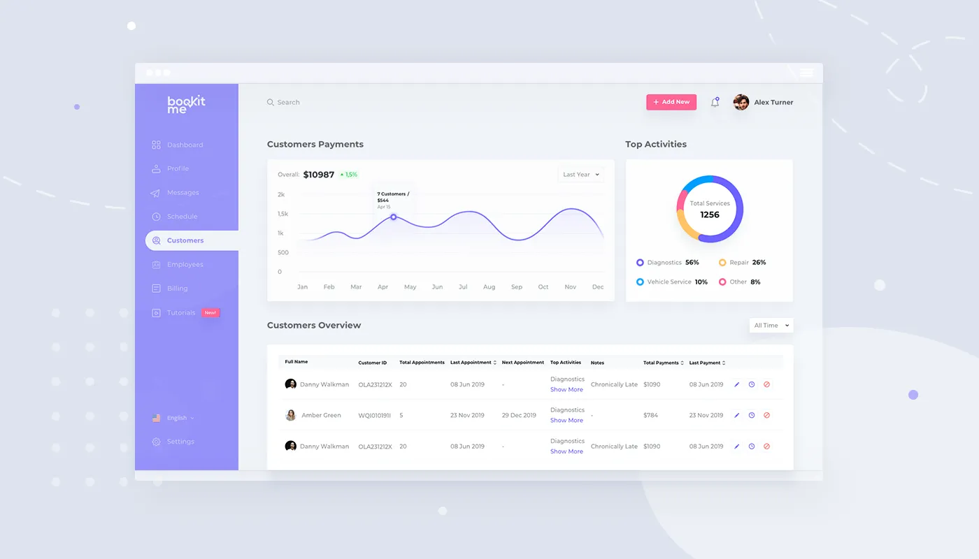 saas website example as types of web designing