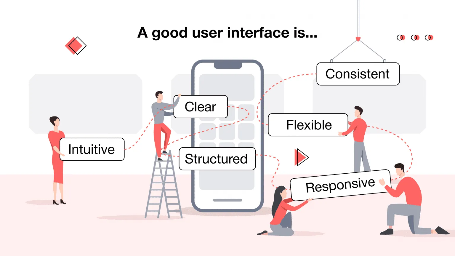 provide user smoothness for UX fintech design