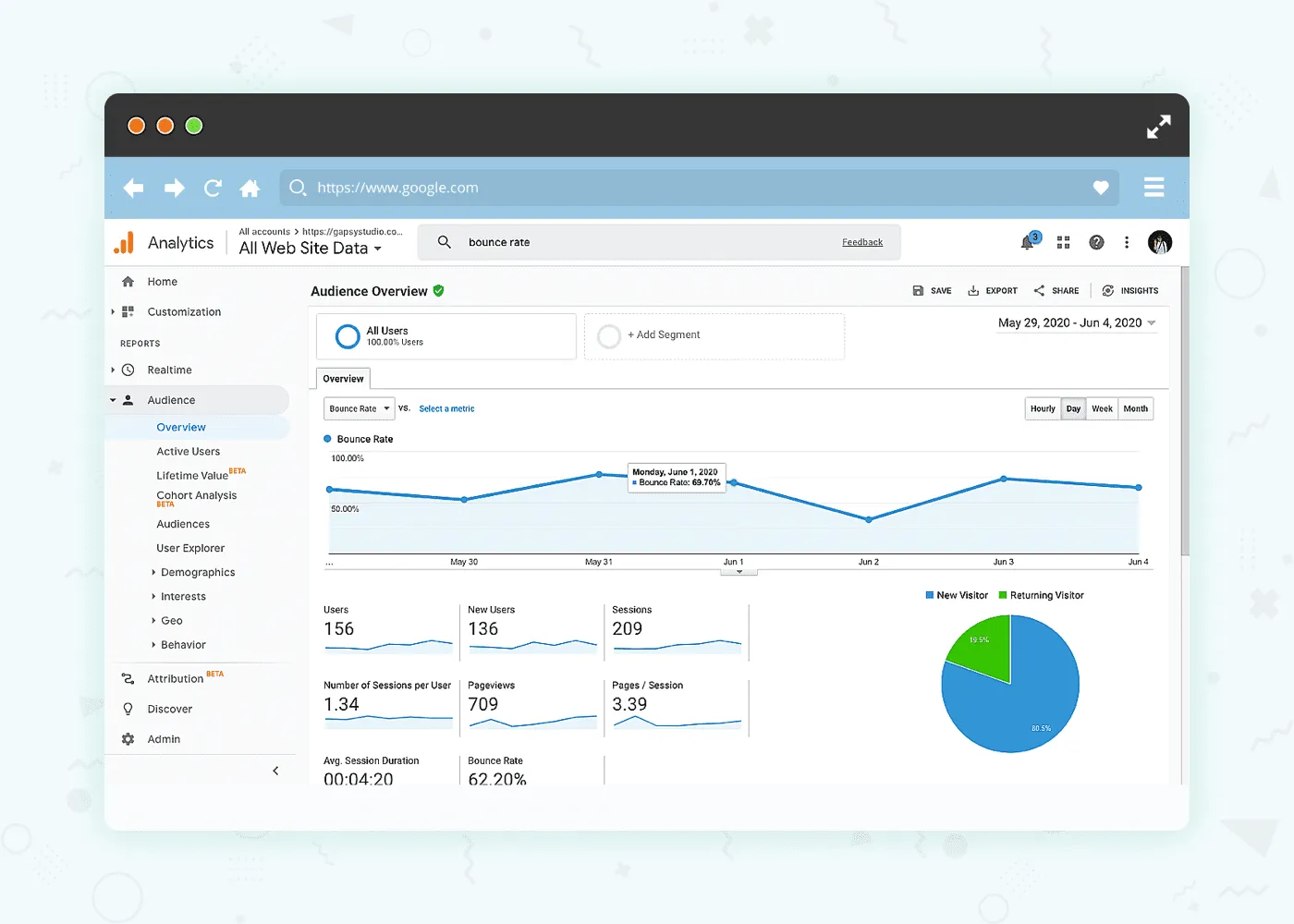 UX audit bounce rate