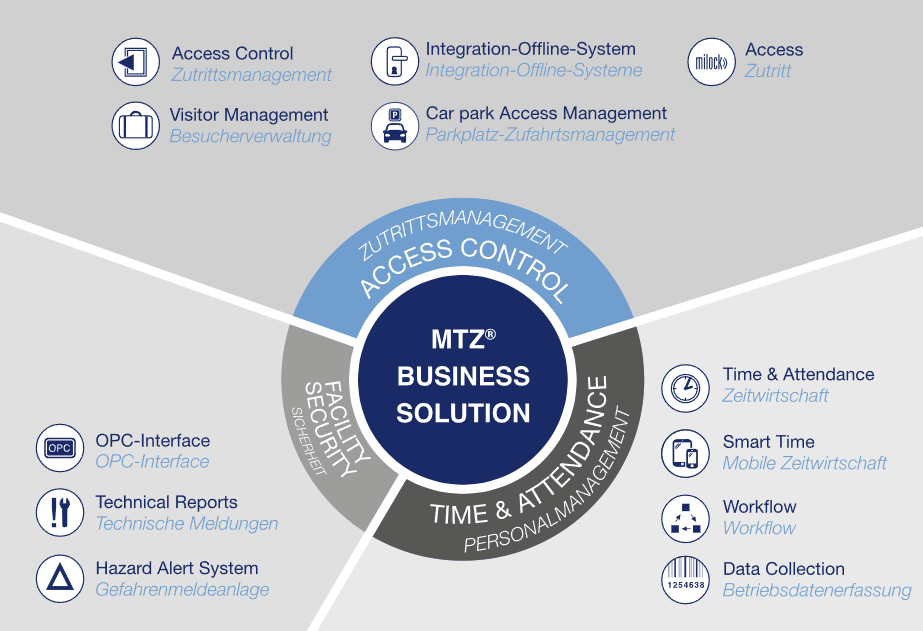 ferris-rafauli-portfolio-30
